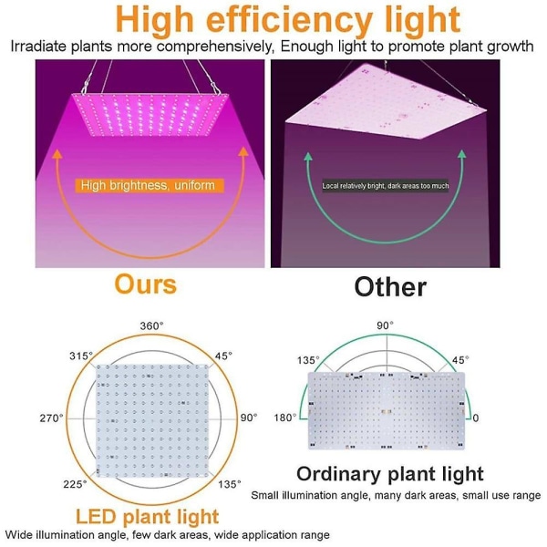 1 stk 81leds 169 Leds LED Vækstlys Indendørs Planter Fuld Spektrum