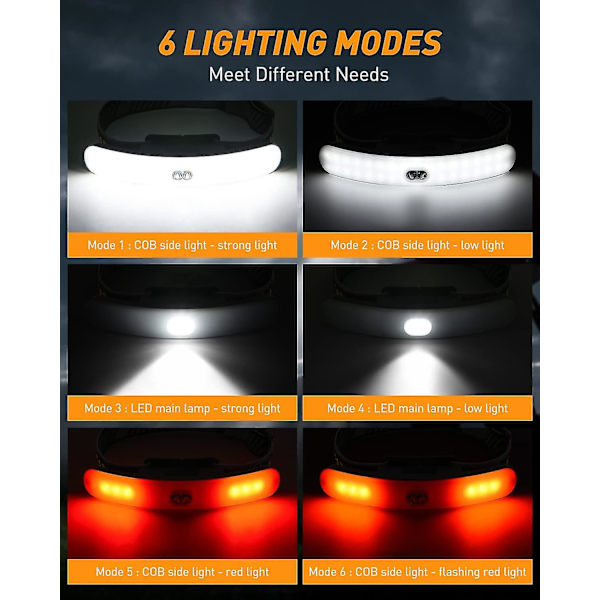 Laderbar hodelykt, 2000mah med IPX5 indikator LED-hodelykt for fiske