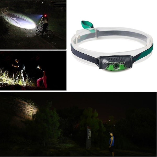 Skywolfeye XPE Lommelykt Oppladbar LED Hodelykt