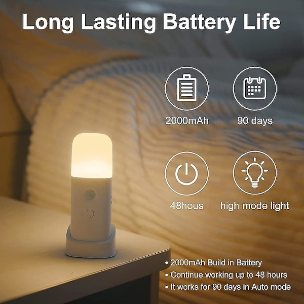 2 kpl Liiketunnistimella Varustettu Yövalo Sisätiloihin, USB-Latautuva LED