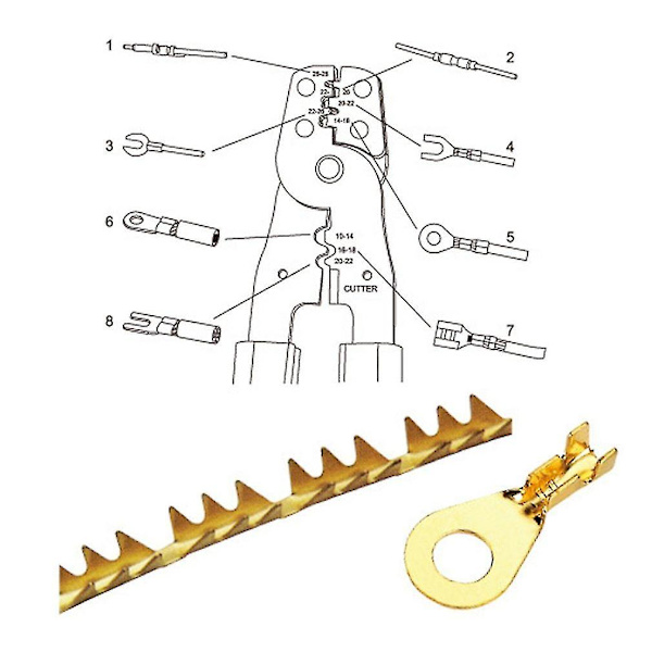 Multifunksjonelle HS-202B håndtak-klemmetang for terminaler