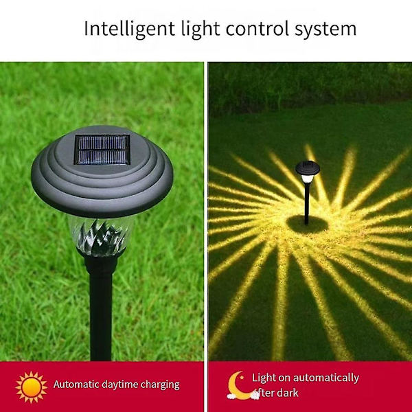 2 stk Solcelle Utegresslys Hagebelysning Led Vanntett