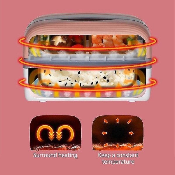 Bentobox i rostfritt stål Eluppvärmd lunchlåda