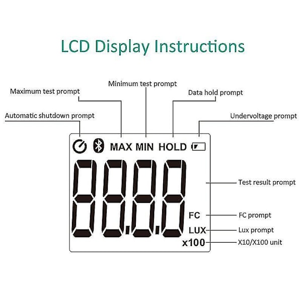 Digital Lysmåler 200.000 Lux Meter Lysstyrke Tester