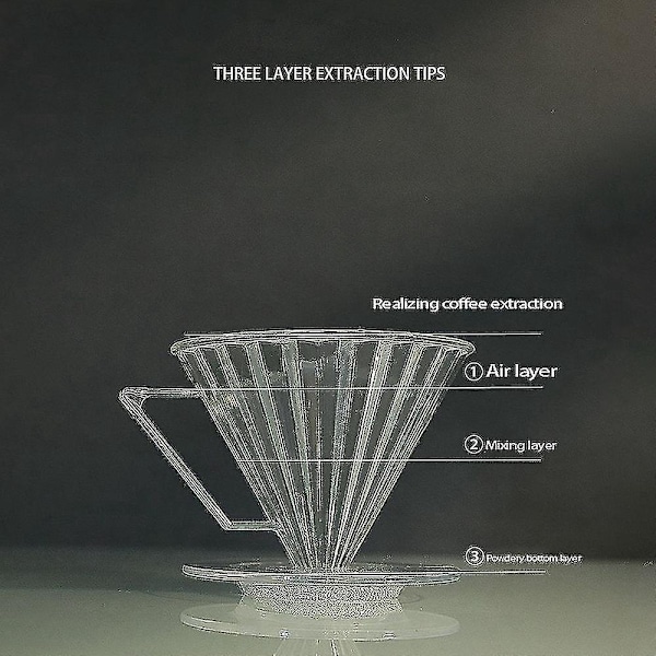 Kaffedripper Kaffeekande V60 Harpiks Tragt Dryp Kaffe Bærbar Maker Filter Kop Træholder Bryg