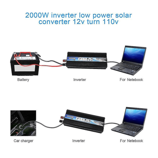 Xuyuan Bilinverter Dc12v Ac110v 60hz 2000w Solinverter