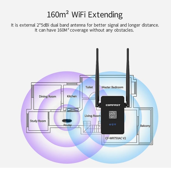 Cf-wr750ac Trådløs Wifi Repeater 750mbps Dual Band Expander