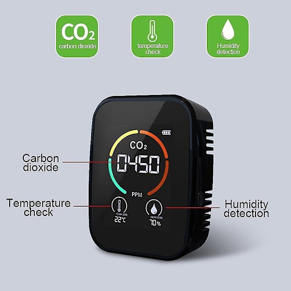 5-i-1 CO2-måler Digital Temperatur Luftfugtighedstester
