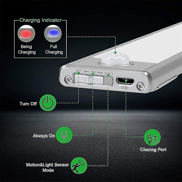 12cm Bevegelsessensor Skaplys USB-drevet