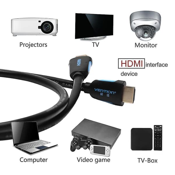 Vention M02 HDMI-kablar hane 2.0 version för PC DVD TV