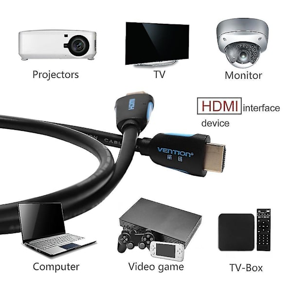 Vention M02 HDMI-kabler Han 2.0 Version til PC DVD TV