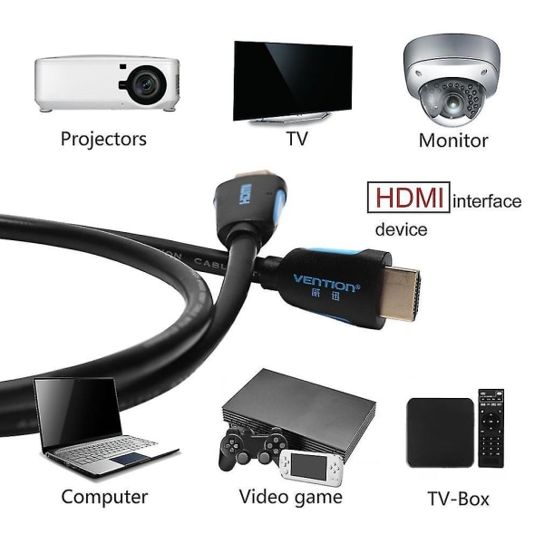 Vention M02 HDMI-kabler Male 2.0-versjon for PC DVD TV