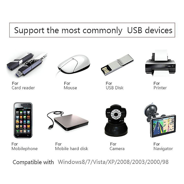 Vention A52 USB 3.0 M/F Forlængerkabel til Data Synkronisering
