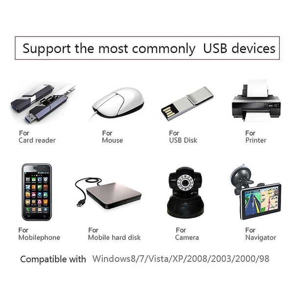 Vention A52 USB 3.0 M/F laajennusdatan synkronointikaapeli