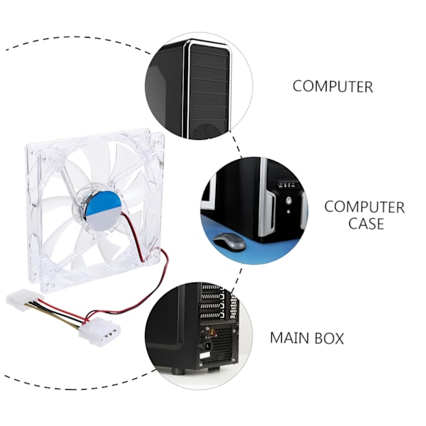 Effektiv Varmeafledning 12cm CPU Køleventilator LED Ventilator Radiator