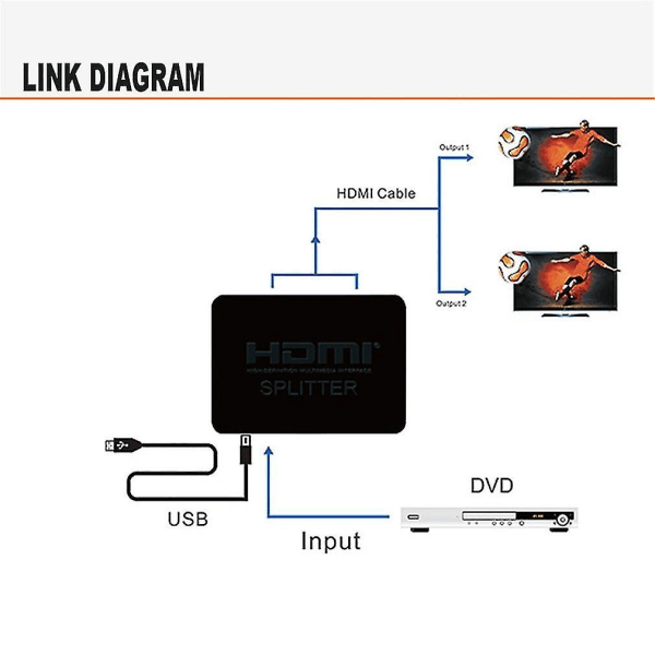 One In Two Out-förstärkare HD HDMI Splitter Stöd 3D
