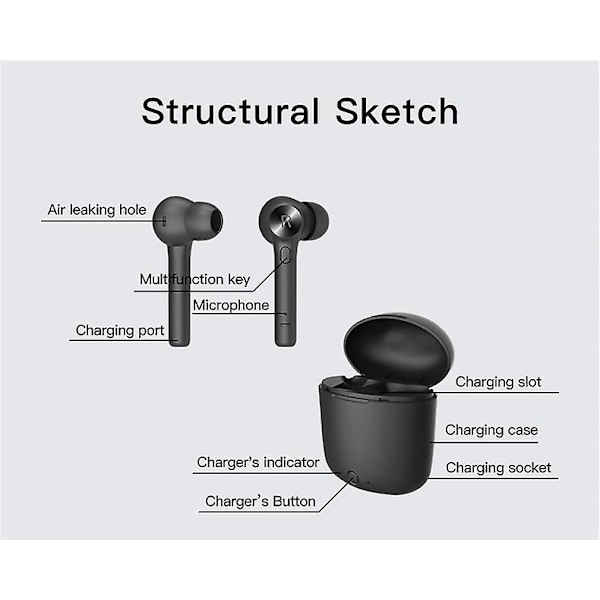 Langattomat True Wireless 5.0 Bluetooth-kuulokkeet, urheiluun, vedenkestävät, mini, liikekäyttöön