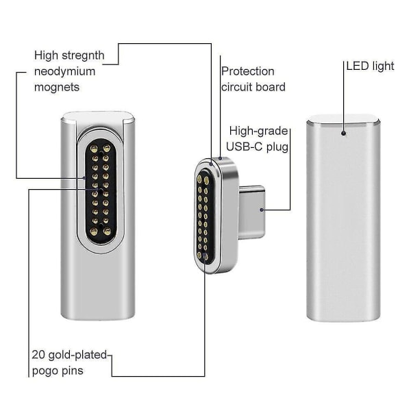 100 W magneettisovitin USB Type C 20 Pin USB lataus