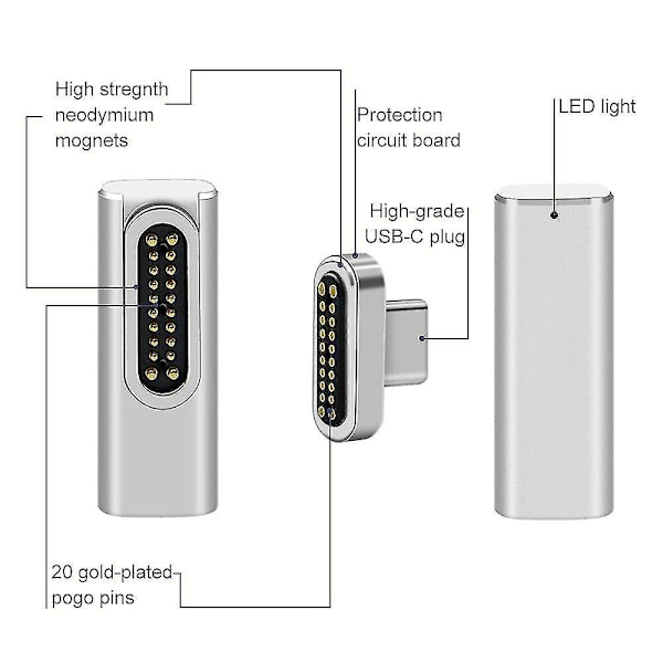 100W Magnetisk Adapter USB Type C 20-polet USB Opladning