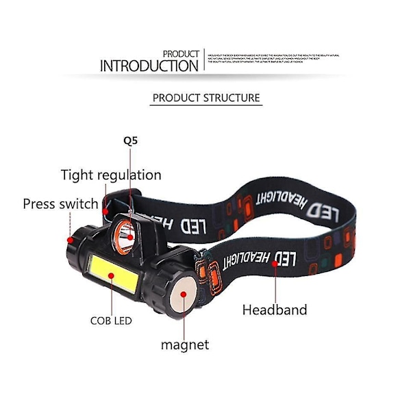 Sensor XP G Q5 Hodelykt Vanntett 2500lm USB Oppladbart