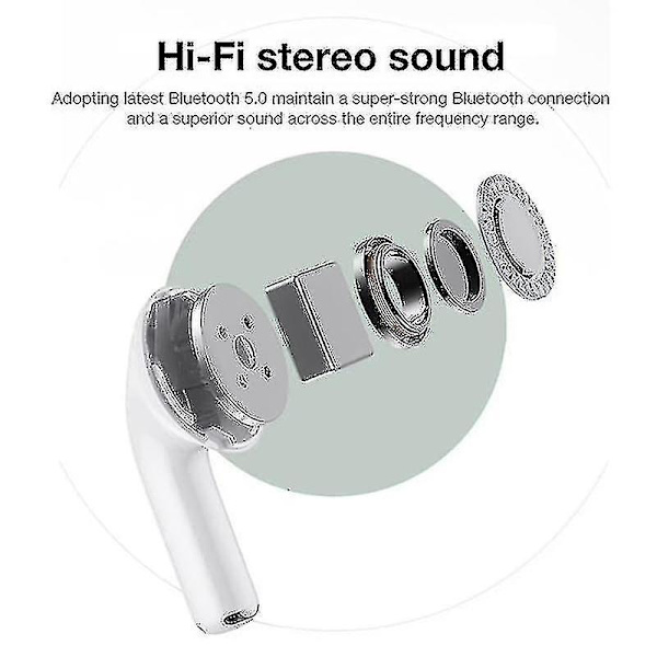 Ap Pro Tws 1:1 Trådløst Hodetelefonsett med Støydemping, Pop-up Ørepropper, In-Ear Hodetelefoner, Sensor Bluetooth Øretelefoner, Berøringskontroll Øretelefoner