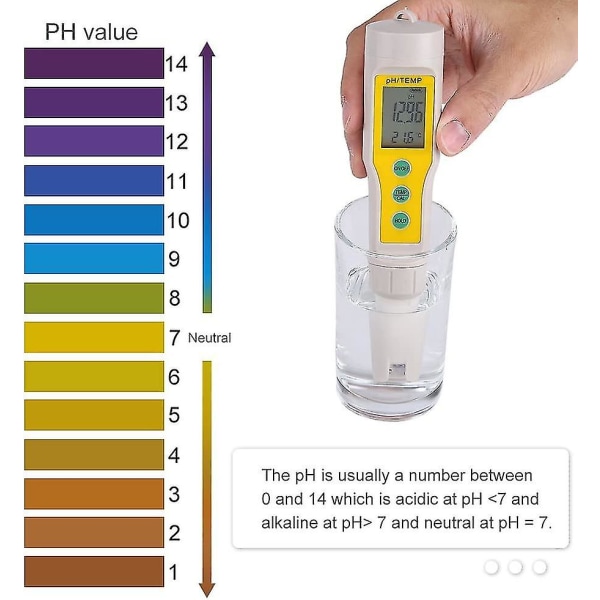 3 i 1 Bærbar Høj Præcision Håndholdt Pen Test Vand Pen Kvalitet Tester Meter (1 stk, gul)