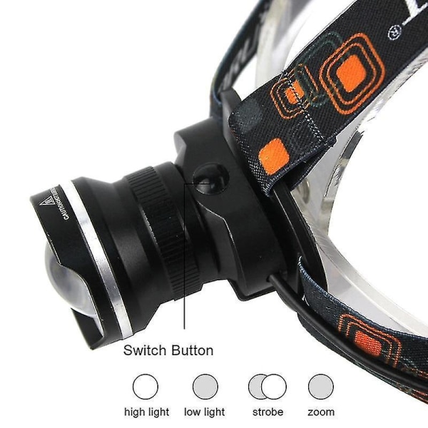 2190 T6 LED Pandelamp 3 Tilstande Zoom 3000lm Hovedlygte
