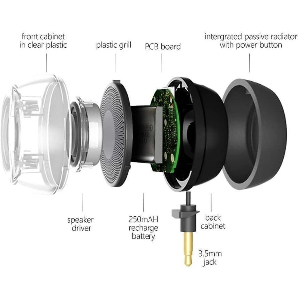 Usb-højttaler, line-in-højttalere med 3,5 mm lydstik og mini kompakt rund  form Kraftig klar bas cfb4 | Fyndiq