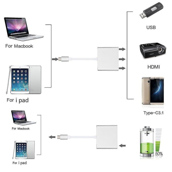 Typ C till 4k HDMI USB 3.0 Laddningshub-adapter USB-C
