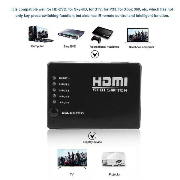 5 Ports 1080p HDMI Switch Splitter for HDTV PS3 DVD