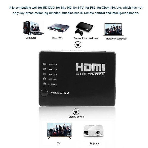 5-ports HDMI-switch/splitter för HDTV PS3 DVD 1080p