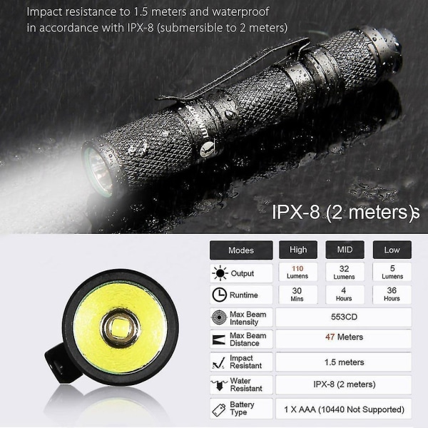 Lumintop Tool AAA Nøkkelring Mini Lommelykt Enkelt AAA Batteri