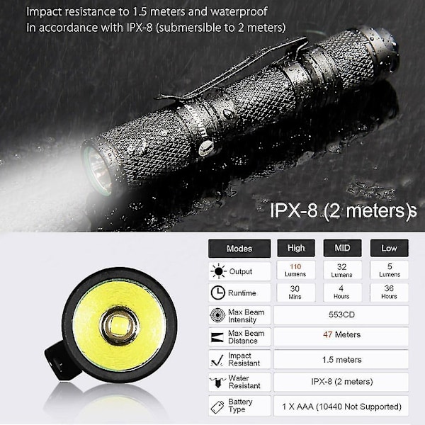 Lumintop Tool AAA Nyckelring Mini Ficklampa Enkelt AAA Batteri