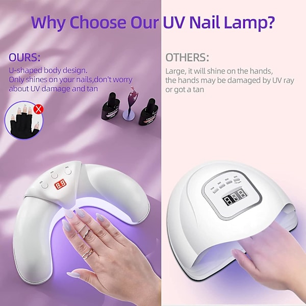 Nagellampa 36w Led Uv Gel Nagellampa Bärbar Nagel Torkare Intelligent Automatisk Induktion