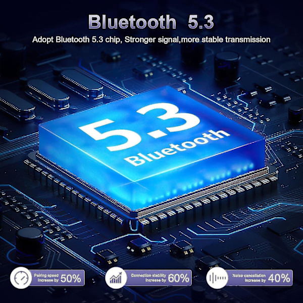 Bluetooth 5.3 -lähetin ja vastaanotin, Bluetooth-sovitin äänelle LED-näytöllä, handsfree-puhelut 3,5 mm Bluetooth Aux -sovitin PC:lle, TV:lle, kotiteatterille, jne.
