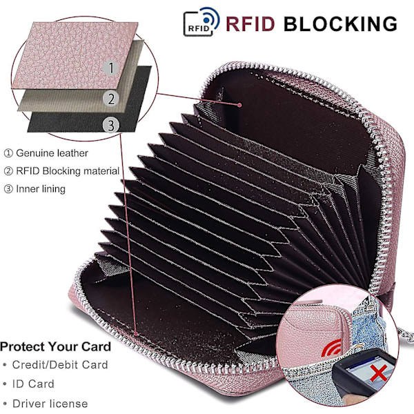 Korthållare för kvinnor, liten RFID-blockerande plånbok