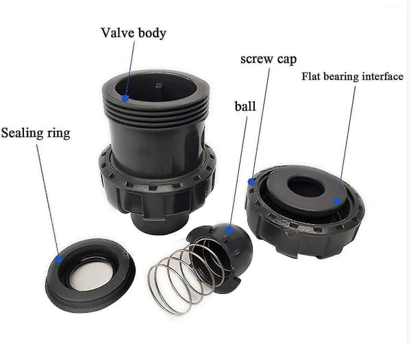 25mm Kulventil Backventil Simbassäng Backventil Anti-Återflöde Pvc-Ventil Backventil (Innerdiameter