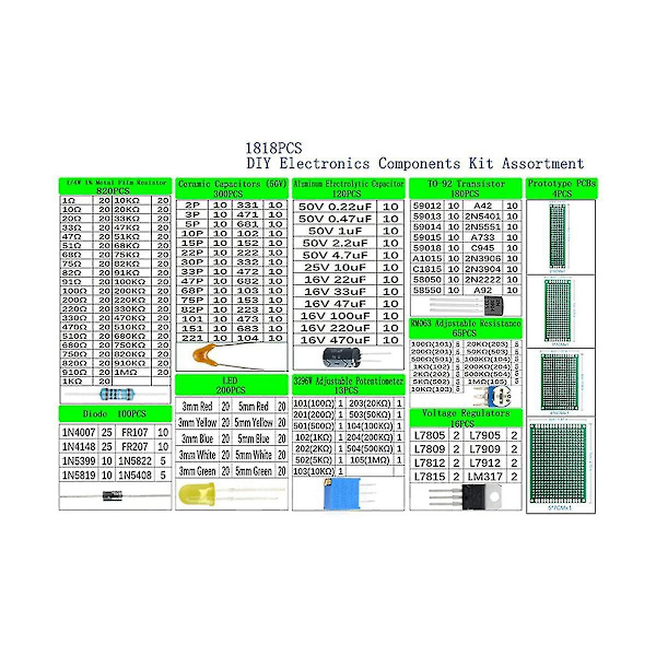 1818 stk DIY Elektronik Komponent Sæt Assorteret Modstande LED Triode Kondensatorer Dioder PCB Potent