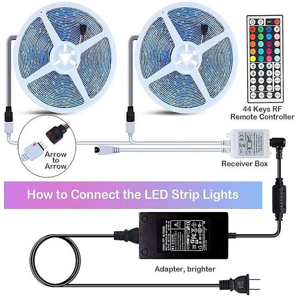 LED-lysstripe 10m 32.8ft RGB Farge Vanntett SMD 505