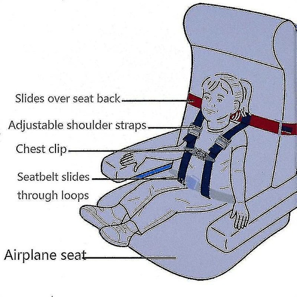 Børnesikkerhedssele til flyrejser - Universal sikkerhedssele til småbørn