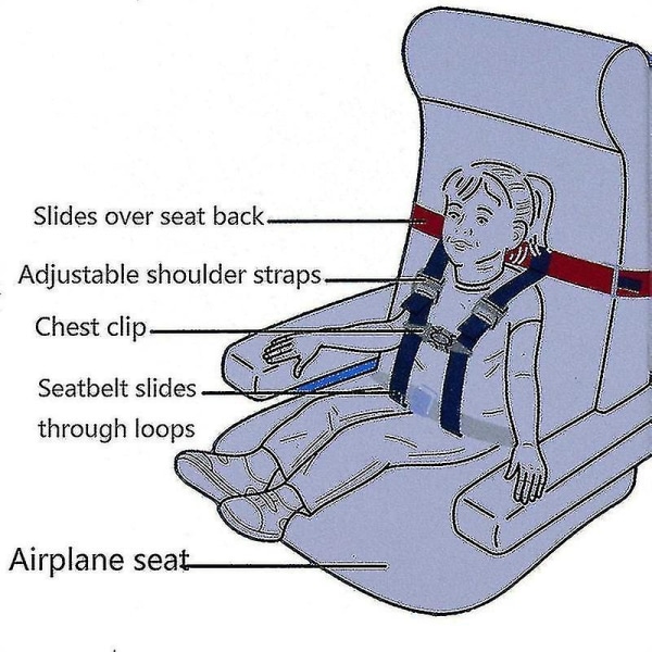 Lasten turvallisuus lentokoneen matkustusvaljaat toddler universal