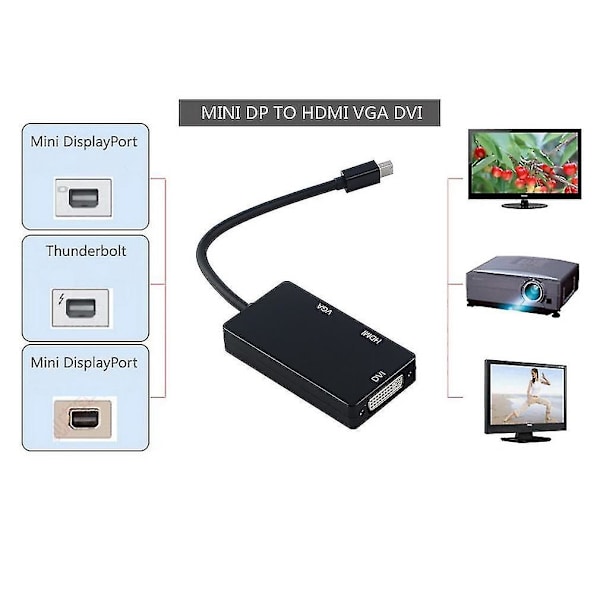 Mini DP til DVI VGA HDMI HDTV-adapter for Surface Pro