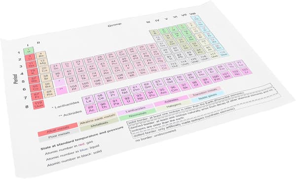 Periodiska systemet-affisch för kemiklassrum, rivtålig