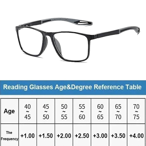 Urheilulliset erittäin kevyet sinisen valon suodattimella varustetut presbyopia-lasit, sinisen valon suodattimella varustetut lukulasit Gray