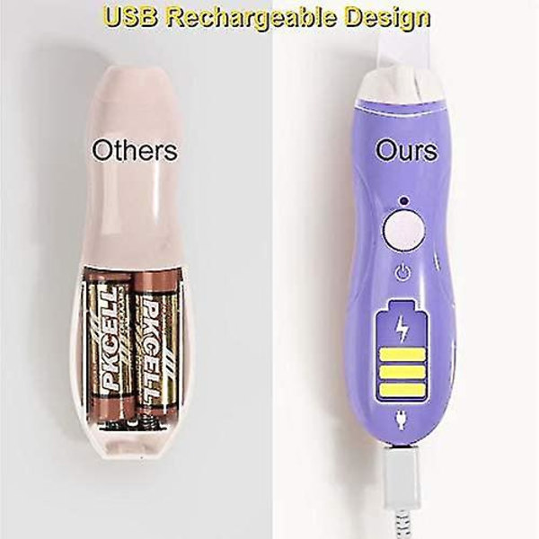 Baby Negleklipper med USB-oplader, Elektrisk Negleklipper Manicure Sæt til Nyfødte