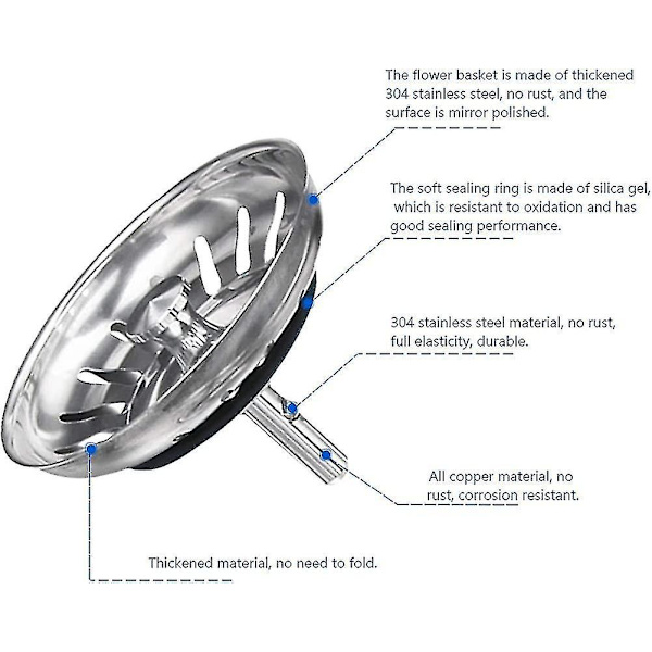 Sl Aftapningskurve Vask, 2 stk Heilwiy Diameter 78mm - 80mm Aftapningskurv Vask Aftapningskurv