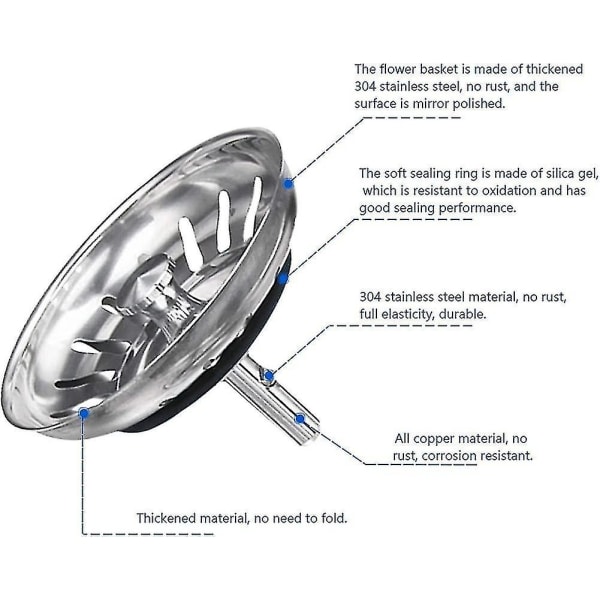 Sl Sikurve Vask, 2 stk Heilwiy Diameter 78mm - 80mm Afløbssi Vask Si