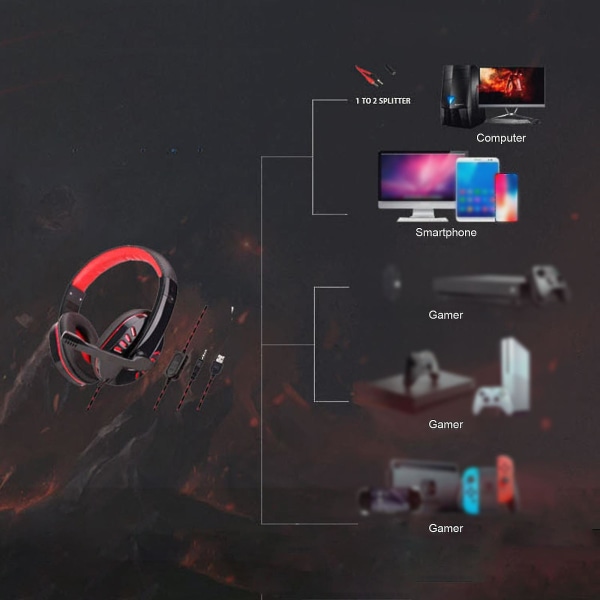 Headset Pcs 1