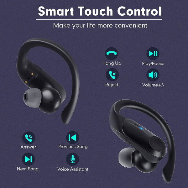 Sports trådløse ørepropper, Bluetooth 5.1 over-ear hodetelefoner, dyp bass