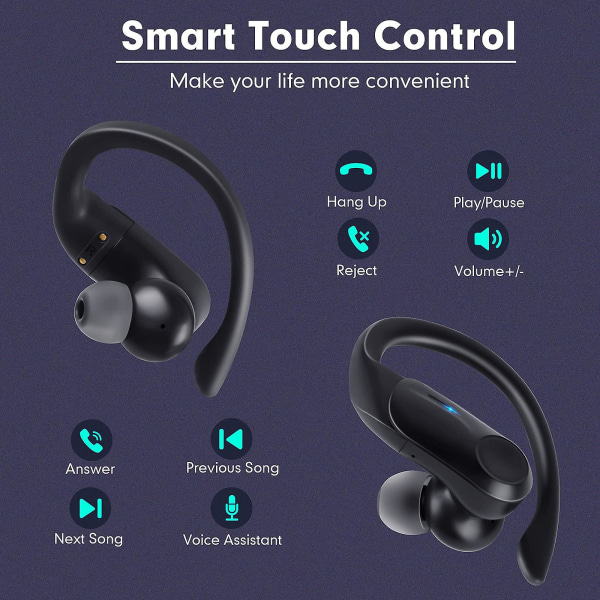 Urheilukorvatyynyt, langattomat Bluetooth 5.1 -kuulokkeet, syvä basso